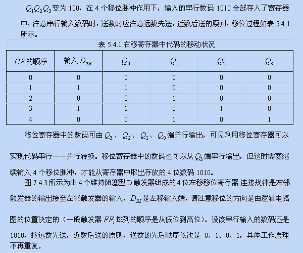 移位寄存器