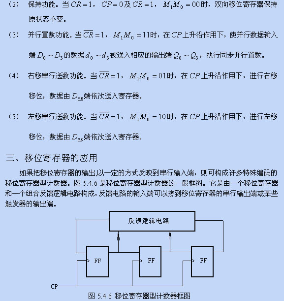 移位寄存器