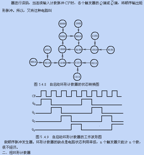 移位寄存器