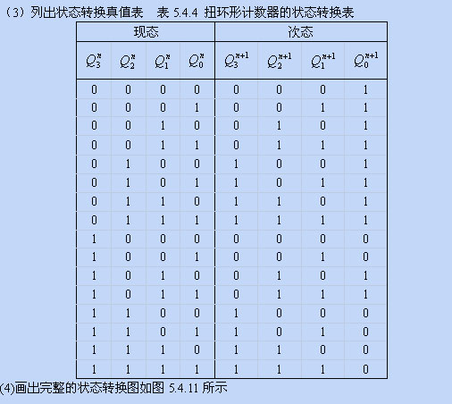 移位寄存器