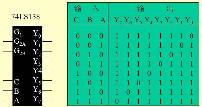 计算机