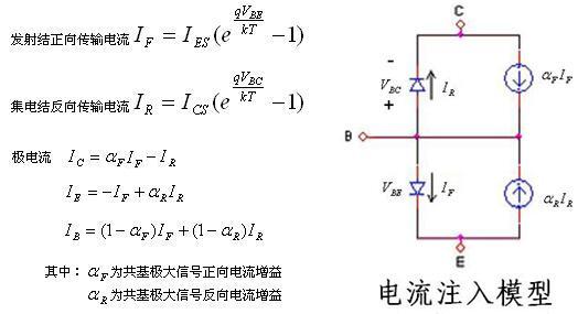 二极管