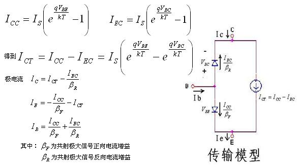 二极管