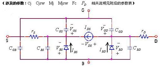 二极管