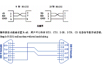 usb转rs232串口接线图图片