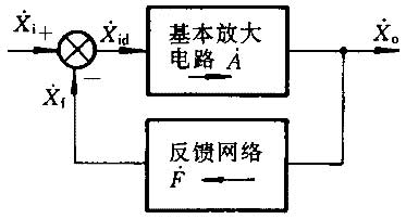 并联