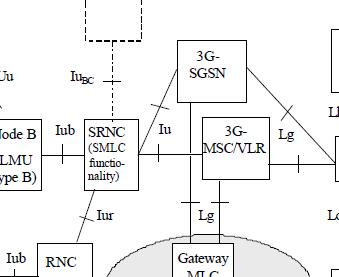 java实现tcp协议_tcp ip协议实现代码_c 实现自定义tcp协议