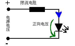 Single led with single resistor