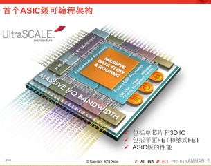 业界首款ASIC级All Programmable架构