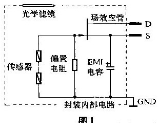 热释电红外传感器结构图片