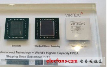 赛灵思推出采用堆叠硅片互联技术的世界最大容量FPGA:Virtex-7 2000T