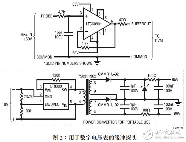 LTC6090