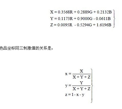 光电特性