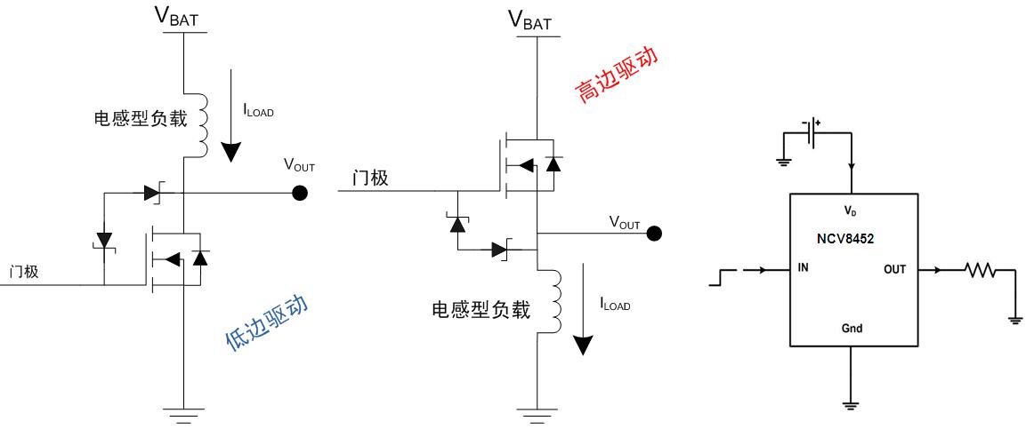 电源