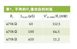 耗电量低且少元件的零交叉检测器　