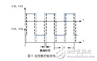 线性光耦