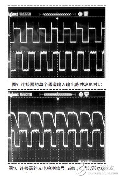 旋转连接