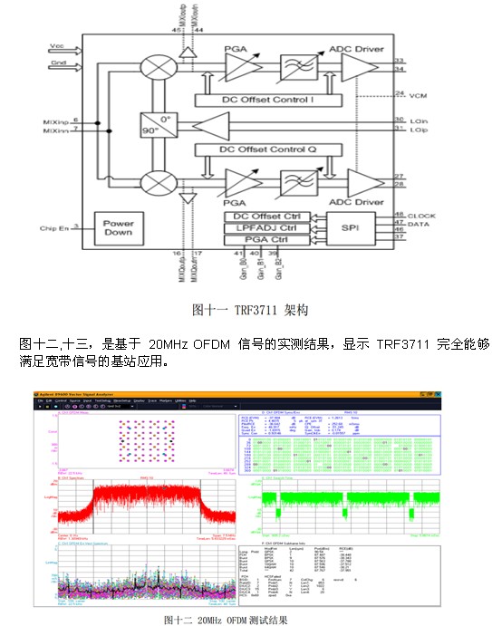 零中频接收机