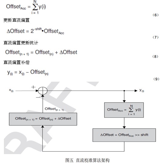 零中频接收机