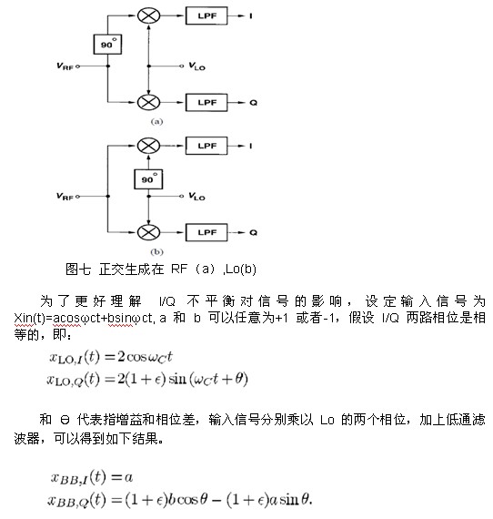 零中频接收机