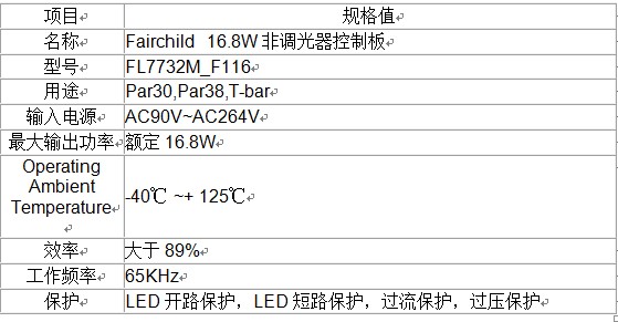 led照明