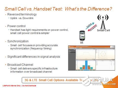 Small Cell vs Handset Test