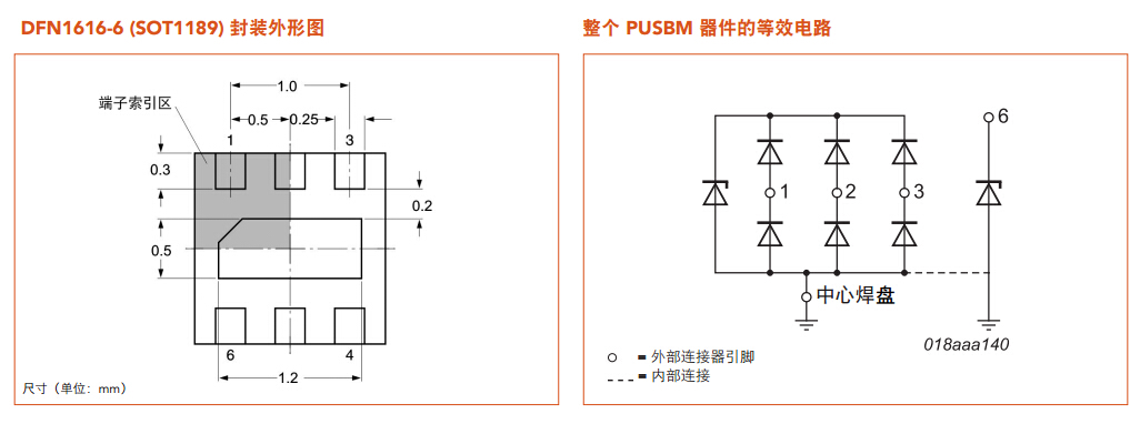 PUSBMxX4-TL