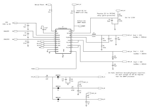 OMAP-L13x低功耗DSP+ARM应用处理器系列