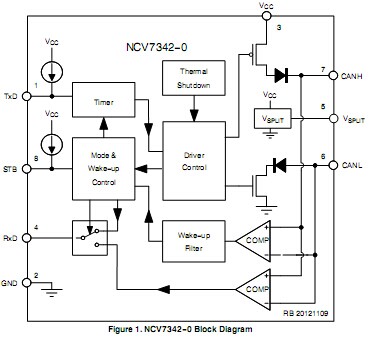 高速低功耗CAN总线收发器NCV7342