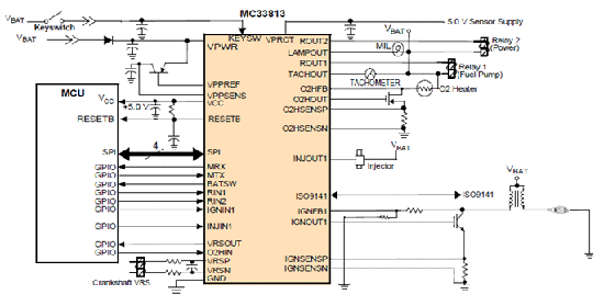 MLX81150