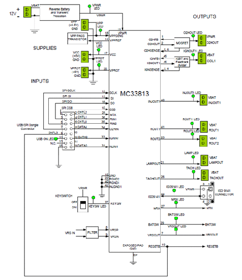 MLX81150