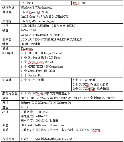 ARBOO（艾宝）强固型便携计算机