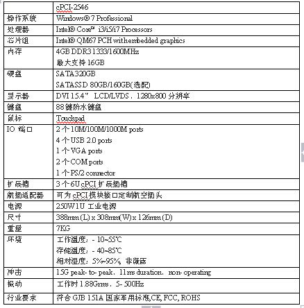 ARBOO（艾宝）强固型便携计算机