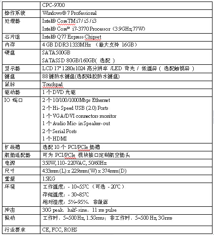 ARBOO（艾宝）强固型便携计算机