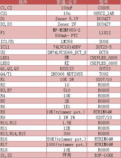 数字万用表