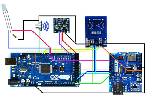 用Arduino开发板DIY一个考勤记录器