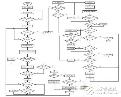 太阳能路灯