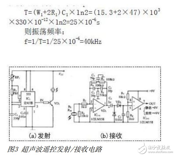 红外遥控