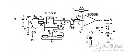 汽车电子