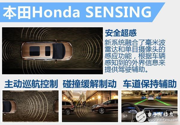 honda sensing融合了毫米波雷達和單目攝像頭的感應功能,根據車輛感知