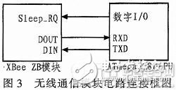 无线传感节点