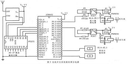 led照明