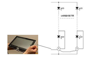 AC电源