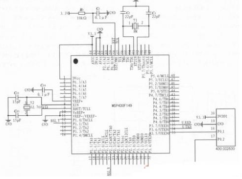 CC2530