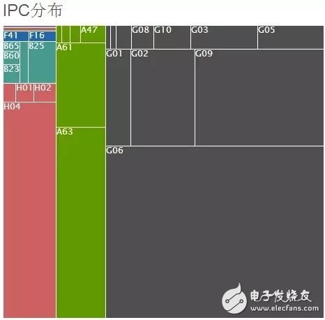 不容错过的VR专利之争！