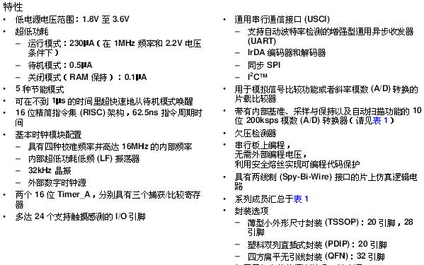 MSP430G2553引脚图