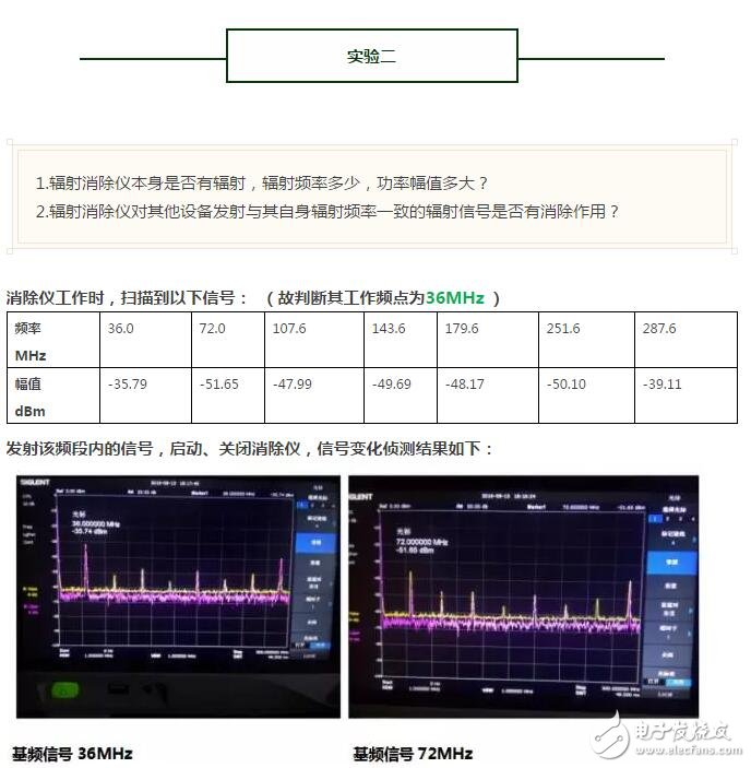 解密真相！一场针对辐射消除仪消磁功效的实验