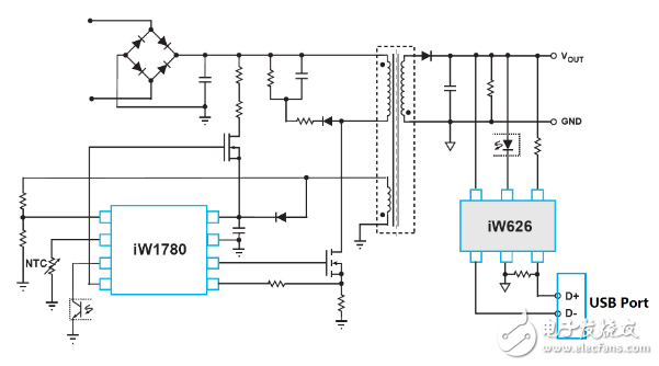 type-c