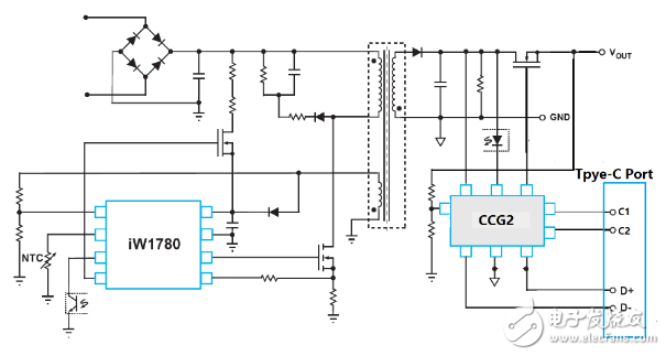 type-c