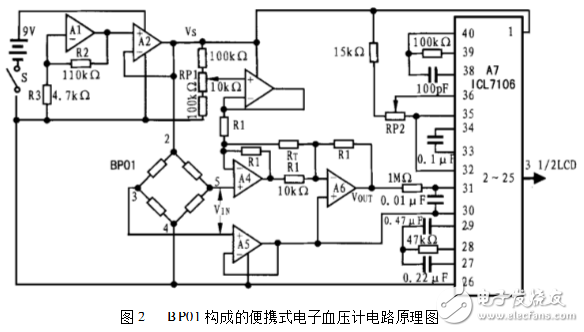 电子血压计